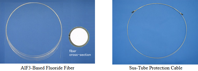 ZBLAN Fiber Cable